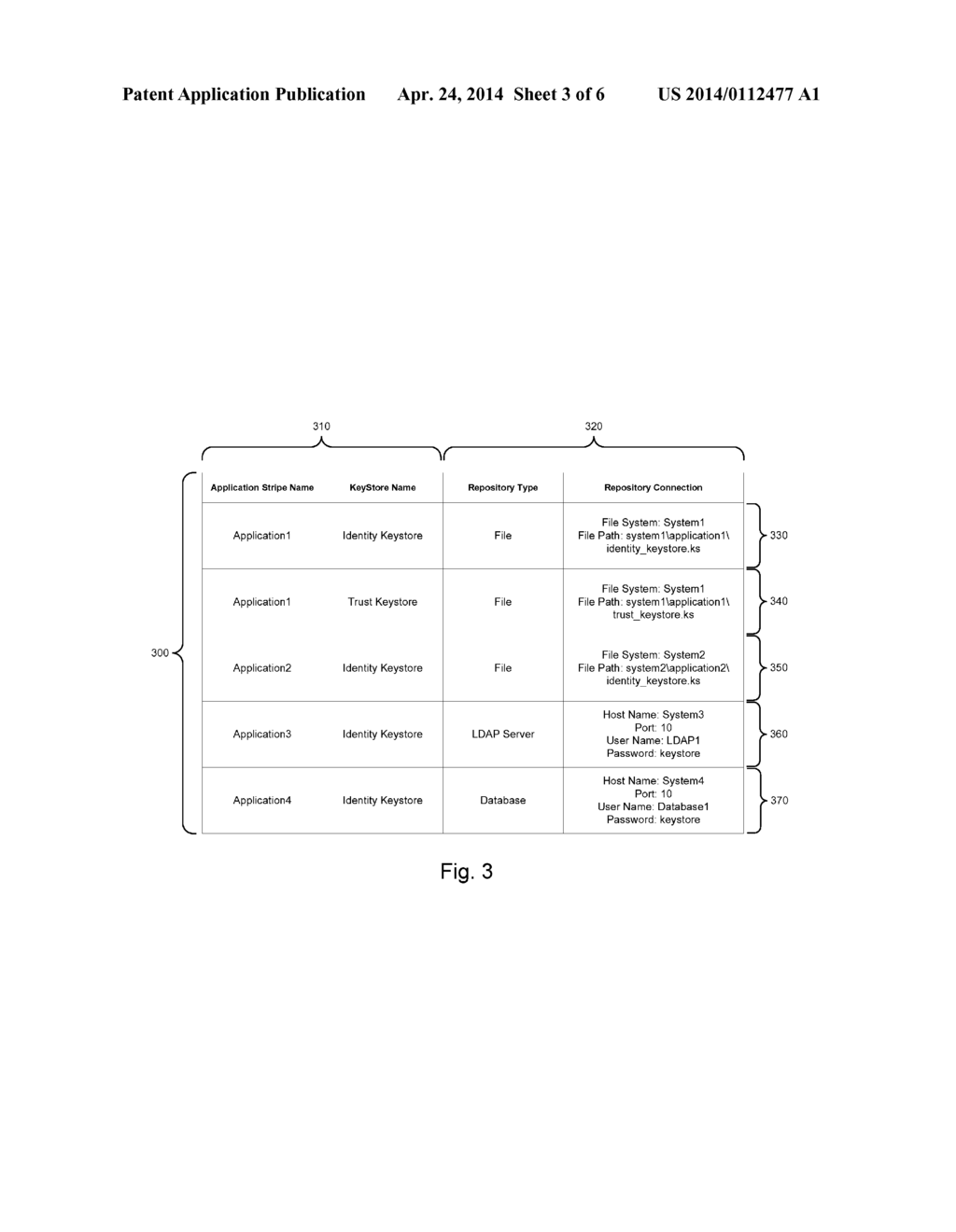 KEYSTORE MANAGEMENT SYSTEM - diagram, schematic, and image 04