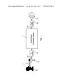 DISTANCE-BASED AUTOMATIC GAIN CONTROL AND PROXIMITY-EFFECT COMPENSATION diagram and image