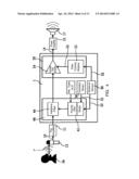 DISTANCE-BASED AUTOMATIC GAIN CONTROL AND PROXIMITY-EFFECT COMPENSATION diagram and image