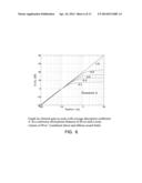 DISTANCE-BASED AUTOMATIC GAIN CONTROL AND PROXIMITY-EFFECT COMPENSATION diagram and image