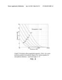 DISTANCE-BASED AUTOMATIC GAIN CONTROL AND PROXIMITY-EFFECT COMPENSATION diagram and image