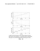 DISTANCE-BASED AUTOMATIC GAIN CONTROL AND PROXIMITY-EFFECT COMPENSATION diagram and image