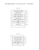 INFORMATION PROCESSING SYSTEM, COMPUTER-READABLE NON-TRANSITORY STORAGE     MEDIUM HAVING STORED THEREIN INFORMATION PROCESSING PROGRAM, INFORMATION     PROCESSING CONTROL METHOD, AND INFORMATION PROCESSING APPARATUS diagram and image