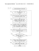 INFORMATION PROCESSING SYSTEM, COMPUTER-READABLE NON-TRANSITORY STORAGE     MEDIUM HAVING STORED THEREIN INFORMATION PROCESSING PROGRAM, INFORMATION     PROCESSING CONTROL METHOD, AND INFORMATION PROCESSING APPARATUS diagram and image