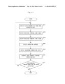 INFORMATION PROCESSING SYSTEM, COMPUTER-READABLE NON-TRANSITORY STORAGE     MEDIUM HAVING STORED THEREIN INFORMATION PROCESSING PROGRAM, INFORMATION     PROCESSING CONTROL METHOD, AND INFORMATION PROCESSING APPARATUS diagram and image