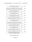 DOCUMENT SECURIZATION METHOD AND A DOCUMENT SECURIZATION DEVICE USING     PRINTING A DISTRIBUTION OF DOTS ON SAID DOCUMENT diagram and image