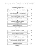 DOCUMENT SECURIZATION METHOD AND A DOCUMENT SECURIZATION DEVICE USING     PRINTING A DISTRIBUTION OF DOTS ON SAID DOCUMENT diagram and image