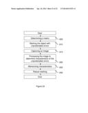 DOCUMENT SECURIZATION METHOD AND A DOCUMENT SECURIZATION DEVICE USING     PRINTING A DISTRIBUTION OF DOTS ON SAID DOCUMENT diagram and image