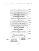 DOCUMENT SECURIZATION METHOD AND A DOCUMENT SECURIZATION DEVICE USING     PRINTING A DISTRIBUTION OF DOTS ON SAID DOCUMENT diagram and image