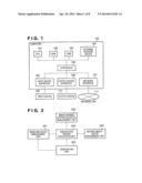 INFORMATION PROCESSING APPARATUS AND INFORMATION PROCESSING METHOD diagram and image