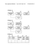 INFORMATION PROCESSING APPARATUS AND INFORMATION PROCESSING METHOD diagram and image