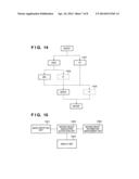 INFORMATION PROCESSING APPARATUS AND INFORMATION PROCESSING METHOD diagram and image