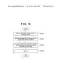 INFORMATION PROCESSING APPARATUS AND INFORMATION PROCESSING METHOD diagram and image