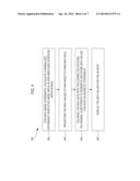 SYSTEM AND METHOD FOR AUTOMATIC REGISTRATION OF 3D DATA WITH     ELECTRO-OPTICAL IMAGERY VIA PHOTOGRAMMETRIC BUNDLE ADJUSTMENT diagram and image