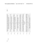 SYSTEM AND METHOD FOR AUTOMATIC REGISTRATION OF 3D DATA WITH     ELECTRO-OPTICAL IMAGERY VIA PHOTOGRAMMETRIC BUNDLE ADJUSTMENT diagram and image