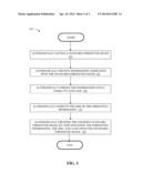 System and Method for Encoding Standard-Formatted Images with Information diagram and image