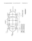 ROBUST MODULATOR CIRCUITS USING LATERAL DOPING JUNCTIONS diagram and image