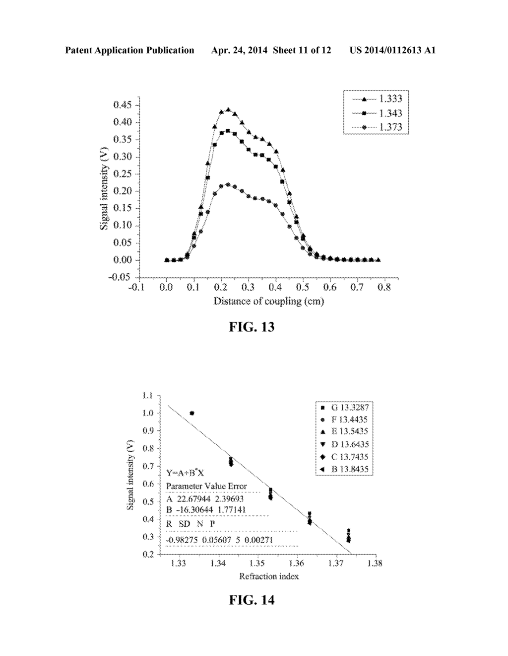 DOUBLE-SIDED GRATING WAVEGUIDE BIOSENSOR - diagram, schematic, and image 12