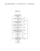 PHOTOGRAPHING APPARATUS AND METHOD, IMAGE REPRODUCTION APPARATUS AND     METHOD, PROGRAM, AND RECORDING MEDIUM diagram and image