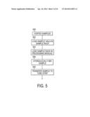 TUBE STRIP HANDLING AND HEATING APPARATUS diagram and image