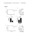 Methods to treat pancreatic inflammation and associated lung injury     through regulation of pancreatic interleukin-22 expression diagram and image