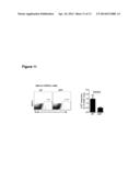 Methods to treat pancreatic inflammation and associated lung injury     through regulation of pancreatic interleukin-22 expression diagram and image