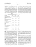 METHODS FOR REDUCING AN ADVERSE IMMUNE RESPONSE TO A FOREIGN ANTIGEN IN A     HUMAN SUBJECT WITH ANTI-CD4 ANTIBODIES OR CD4-BINDING FRAGMENTS THEREOF     OR CD4-BINDING MOLECULES diagram and image