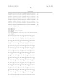 METHODS FOR REDUCING AN ADVERSE IMMUNE RESPONSE TO A FOREIGN ANTIGEN IN A     HUMAN SUBJECT WITH ANTI-CD4 ANTIBODIES OR CD4-BINDING FRAGMENTS THEREOF     OR CD4-BINDING MOLECULES diagram and image