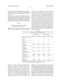 Viral Hepatitis Treatment diagram and image