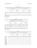 METHOD FOR REDUCING METHANE PRODUCTION IN A RUMINANT ANIMAL diagram and image