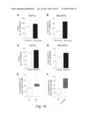 METHODS AND FORMULATIONS PROMOTING TISSUE/ORGAN REGENERATION, LONGEVITY     AND HEALTHSPAN diagram and image