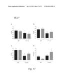 METHODS AND FORMULATIONS PROMOTING TISSUE/ORGAN REGENERATION, LONGEVITY     AND HEALTHSPAN diagram and image