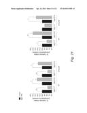 METHODS AND FORMULATIONS PROMOTING TISSUE/ORGAN REGENERATION, LONGEVITY     AND HEALTHSPAN diagram and image