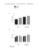 METHODS AND FORMULATIONS PROMOTING TISSUE/ORGAN REGENERATION, LONGEVITY     AND HEALTHSPAN diagram and image