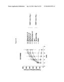 INTERLEUKIN-10 ANTIBODIES diagram and image