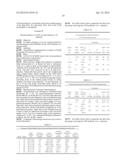 INTERLEUKIN-10 ANTIBODIES diagram and image