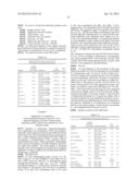 INTERLEUKIN-10 ANTIBODIES diagram and image