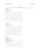 INTERLEUKIN-10 ANTIBODIES diagram and image