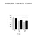 Increased Bioavailability of Transdermally Delivered Agents diagram and image