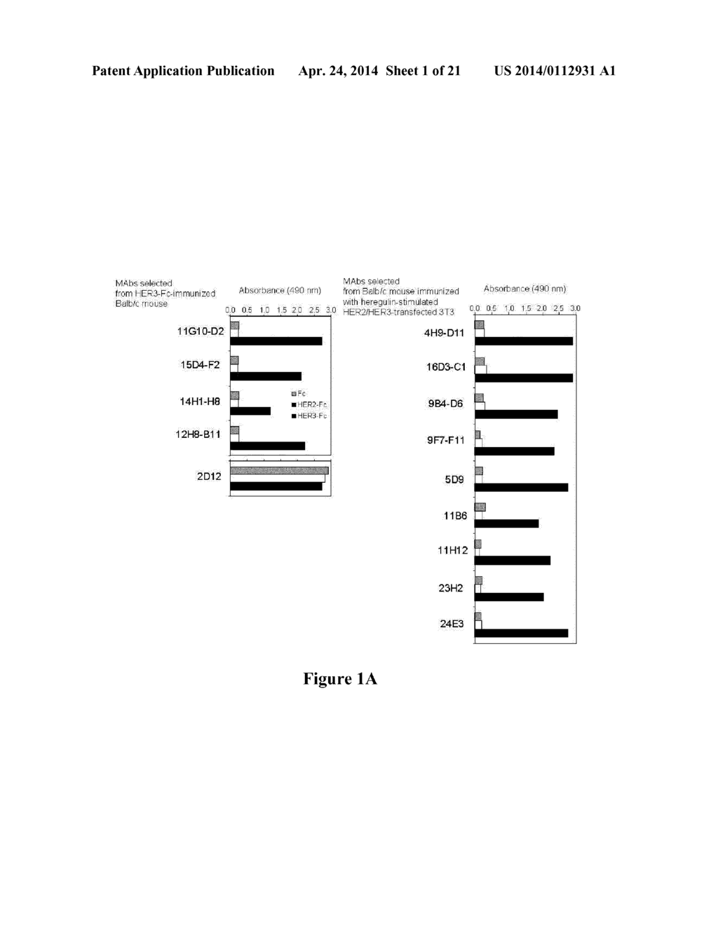 ANTI-HUMAN HER3 ANTIBODIES AND USES THEREOF - diagram, schematic, and image 02