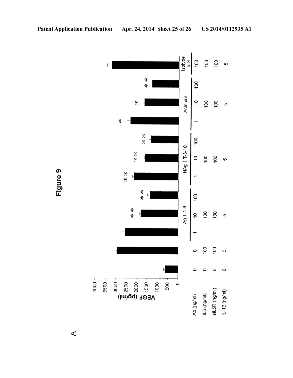 ANTIBODIES TO INTERLEUKIN-6 AND USE THEREOF - diagram, schematic, and image 26