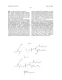 Lipid-Conjugated Rhamnose for Immune System Recruitment and Oncotherapy diagram and image