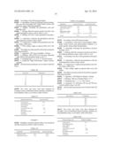 CONTROLLED RELEASE HYDROCODONE FORMULATIONS diagram and image