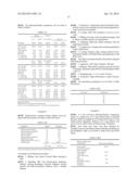 CONTROLLED RELEASE HYDROCODONE FORMULATIONS diagram and image