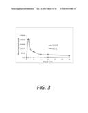 PROLIPOSOMAL TESTOSTERONE FORMULATIONS diagram and image