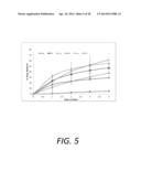 PROLIPOSOMAL TESTOSTERONE FORMULATIONS diagram and image