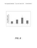 PROLIPOSOMAL TESTOSTERONE FORMULATIONS diagram and image