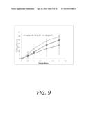 PROLIPOSOMAL TESTOSTERONE FORMULATIONS diagram and image