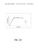 PROLIPOSOMAL TESTOSTERONE FORMULATIONS diagram and image