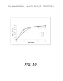 PROLIPOSOMAL TESTOSTERONE FORMULATIONS diagram and image